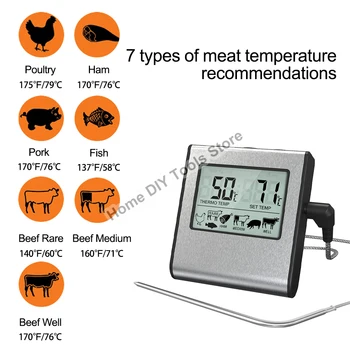 Digitaalne Peakokk Termomeeter Saia Cooking Grill Termomeetri jaoks Ahi °C/°F Konverteerimine, LCD Ekraan, Köök BBQ Liha Termomeeter